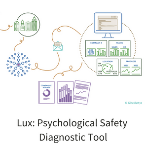 Psychological Safety Diagnostic Tool
